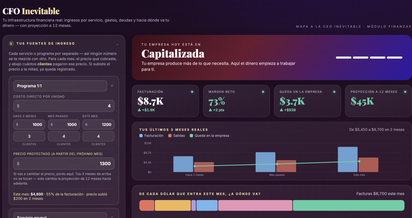 CFO Inevitable, dashboard financiero con la etapa de la empresa, facturación, margen neto, lo que queda en la empresa y la proyección a 12 meses